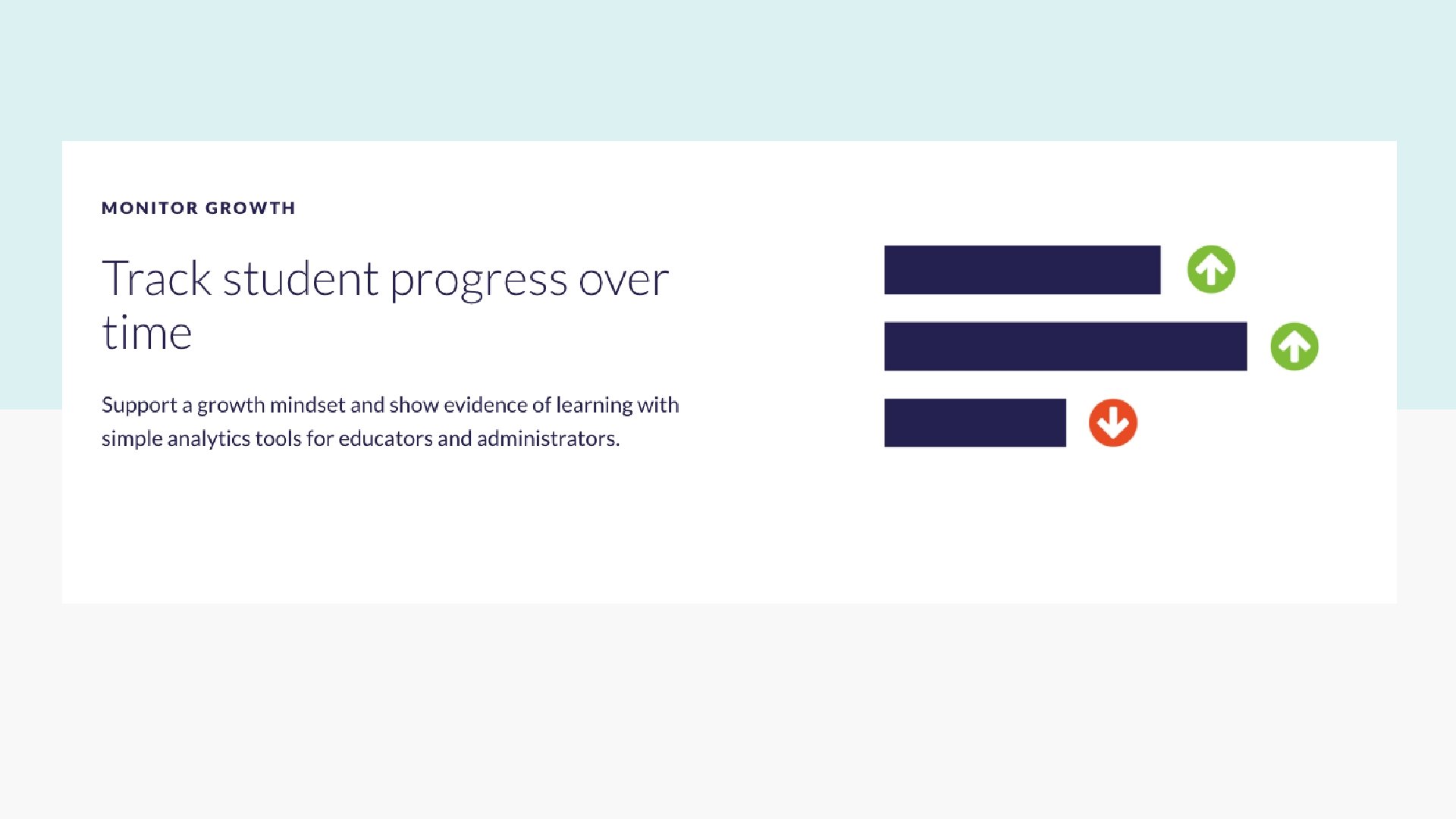 The Connected Classroom 15 08/01/2016 