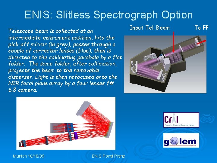 ENIS: Slitless Spectrograph Option Telescope beam is collected at an intermediate instrument position, hits