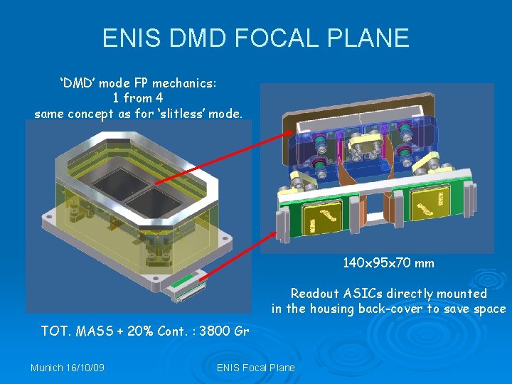 ENIS DMD FOCAL PLANE ‘DMD’ mode FP mechanics: 1 from 4 same concept as