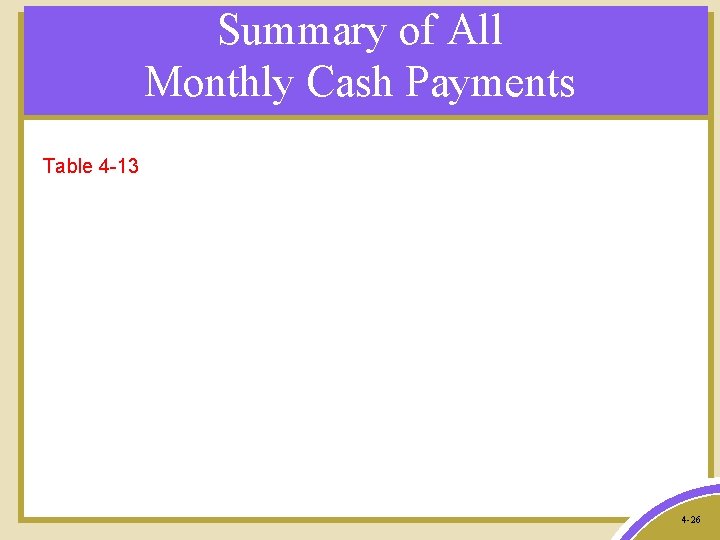 Summary of All Monthly Cash Payments Table 4 -13 4 -26 
