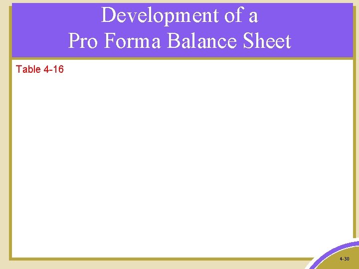 Development of a Pro Forma Balance Sheet Table 4 -16 4 -30 