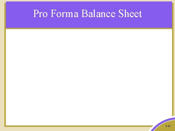 Pro Forma Balance Sheet 4 -32 