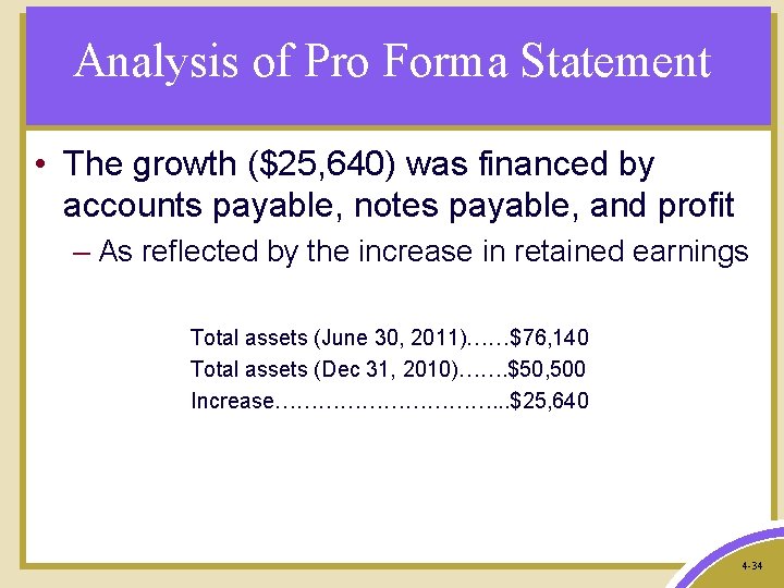 Analysis of Pro Forma Statement • The growth ($25, 640) was financed by accounts