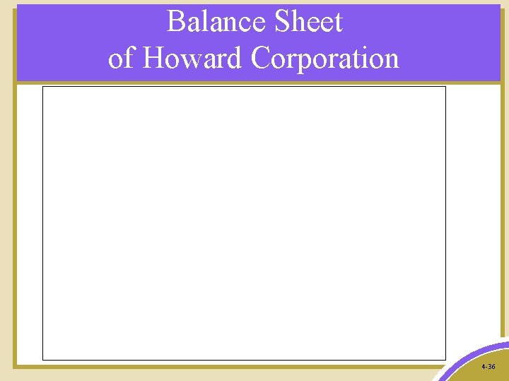 Balance Sheet of Howard Corporation 4 -36 