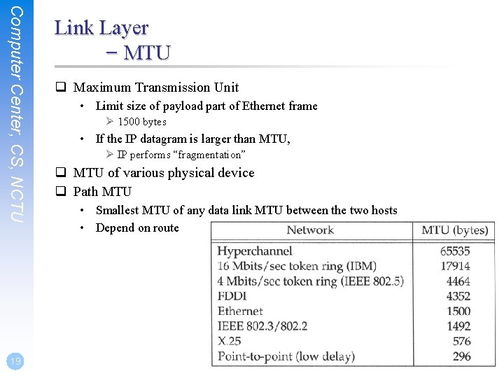 Computer Center, CS, NCTU 19 Link Layer – MTU q Maximum Transmission Unit •