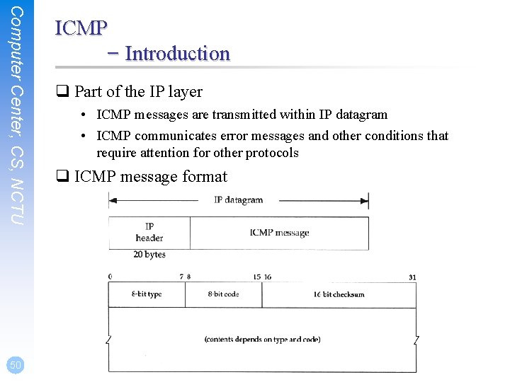 Computer Center, CS, NCTU 50 ICMP – Introduction q Part of the IP layer
