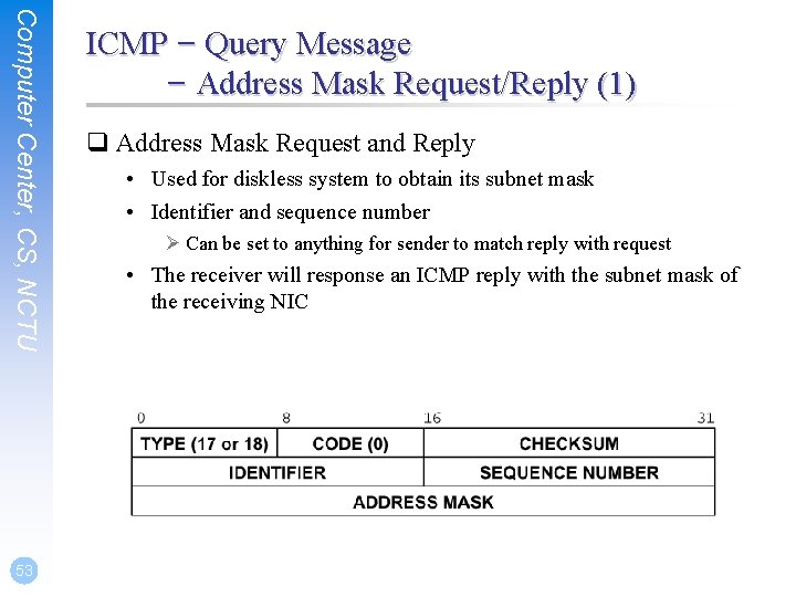 Computer Center, CS, NCTU 53 ICMP – Query Message – Address Mask Request/Reply (1)