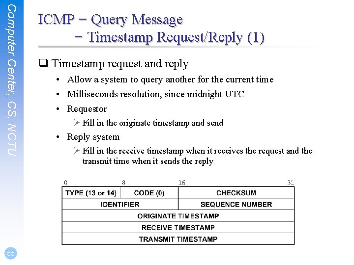 Computer Center, CS, NCTU 55 ICMP – Query Message – Timestamp Request/Reply (1) q