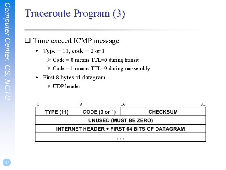 Computer Center, CS, NCTU 67 Traceroute Program (3) q Time exceed ICMP message •