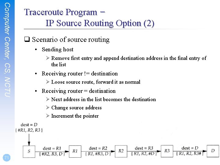 Computer Center, CS, NCTU 71 Traceroute Program – IP Source Routing Option (2) q