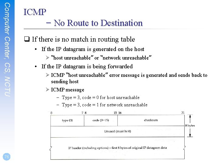 Computer Center, CS, NCTU 76 ICMP – No Route to Destination q If there