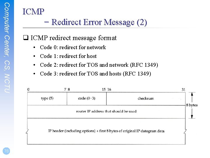 Computer Center, CS, NCTU 78 ICMP – Redirect Error Message (2) q ICMP redirect