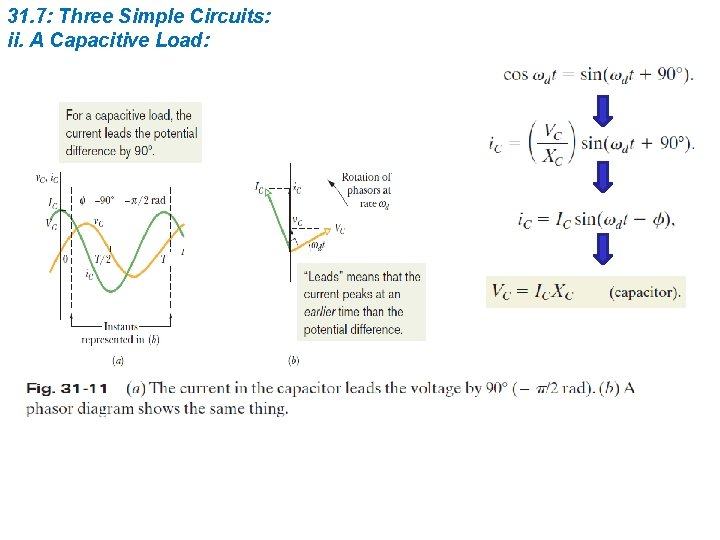 31. 7: Three Simple Circuits: ii. A Capacitive Load: 