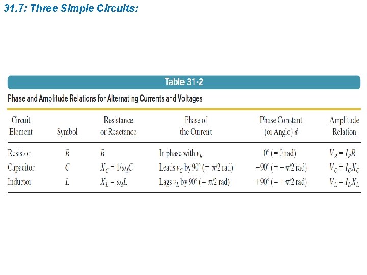 31. 7: Three Simple Circuits: 