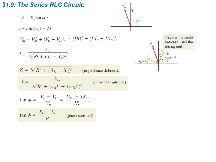 31. 9: The Series RLC Circuit: 