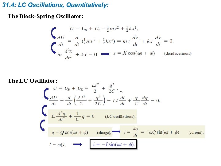 31. 4: LC Oscillations, Quantitatively: The Block-Spring Oscillator: The LC Oscillator: 