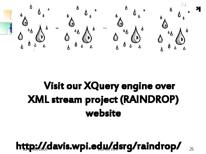 Visit our XQuery engine over XML stream project (RAINDROP) website http: //davis. wpi. edu/dsrg/raindrop/ Visit our XQuery engine over XML stream project (RAINDROP) website http: //davis. wpi. edu/dsrg/raindrop/
