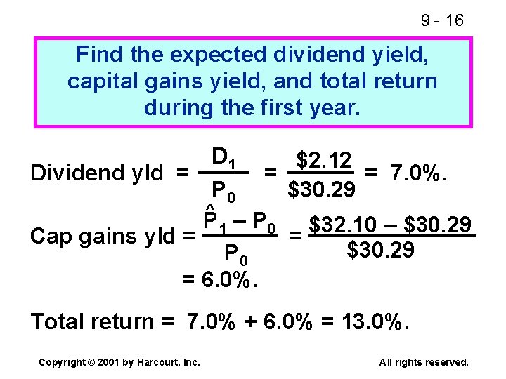 9 - 16 Find the expected dividend yield, capital gains yield, and total return