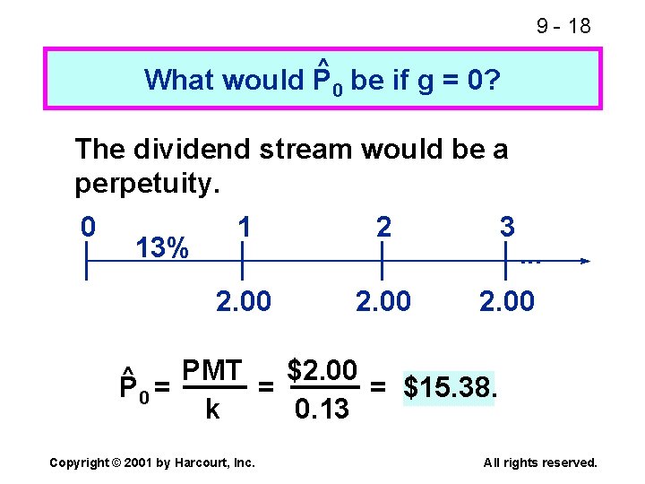 9 - 18 ^ What would P 0 be if g = 0? The