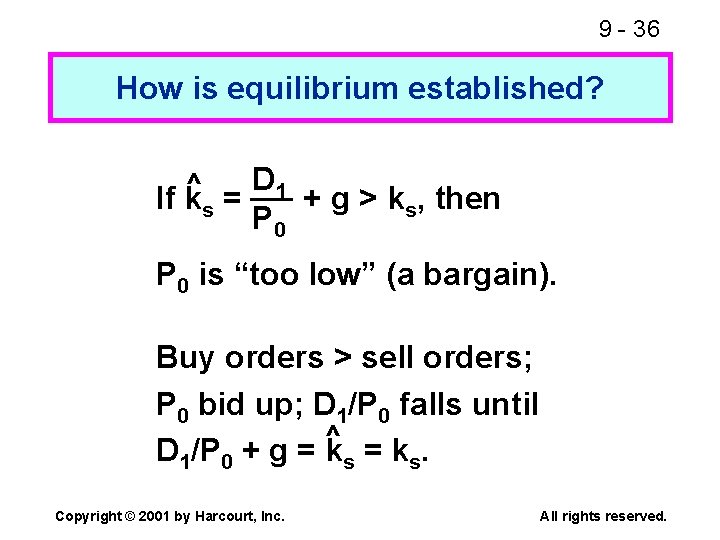 9 - 36 How is equilibrium established? D 1 If ks = + g