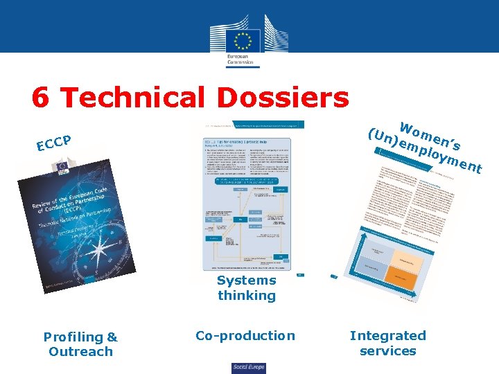 6 Technical Dossiers ECC (Un Wome )em n plo ’s ym e P nt