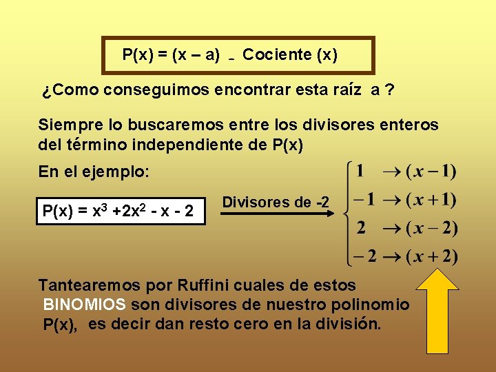 P(x) = (x – a) Cociente (x) ¿Como conseguimos encontrar esta raíz a ?