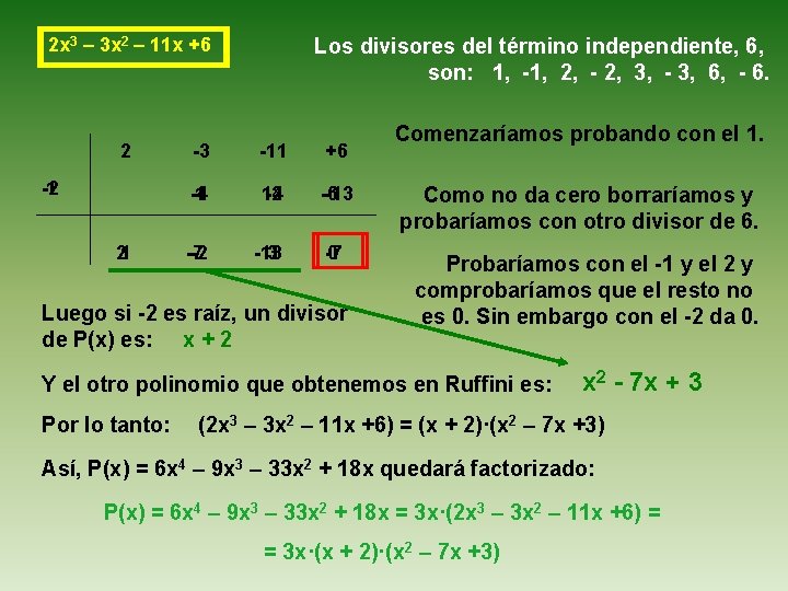 2 x 3 – 3 x 2 – 11 x +6 2 1 -2