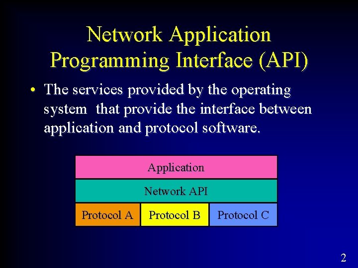 Network Application Programming Interface (API) • The services provided by the operating system that