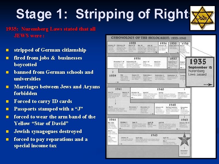 Stage 1: Stripping of Rights 1935: Nuremberg Laws stated that all JEWS were :