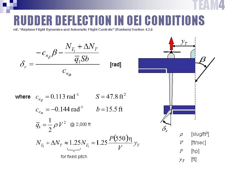 TEAM 4 RUDDER DEFLECTION IN OEI CONDITIONS ref. “Airplane Flight Dynamics and Automatic Flight