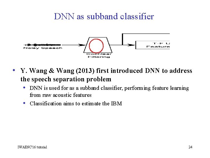 DNN as subband classifier • Y. Wang & Wang (2013) first introduced DNN to