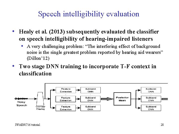 Speech intelligibility evaluation • Healy et al. (2013) subsequently evaluated the classifier on speech