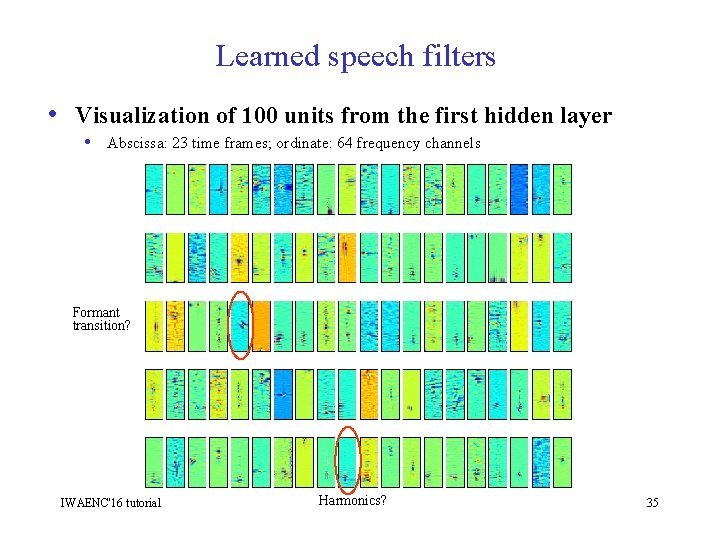 Learned speech filters • Visualization of 100 units from the first hidden layer •