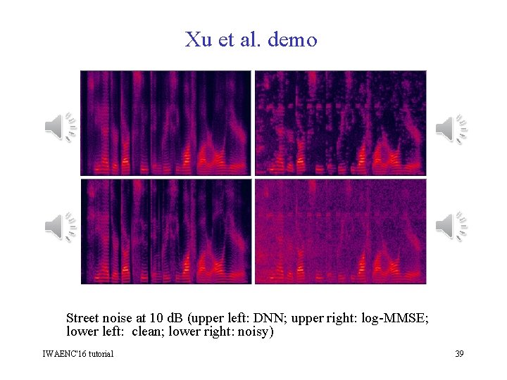 Xu et al. demo Street noise at 10 d. B (upper left: DNN; upper