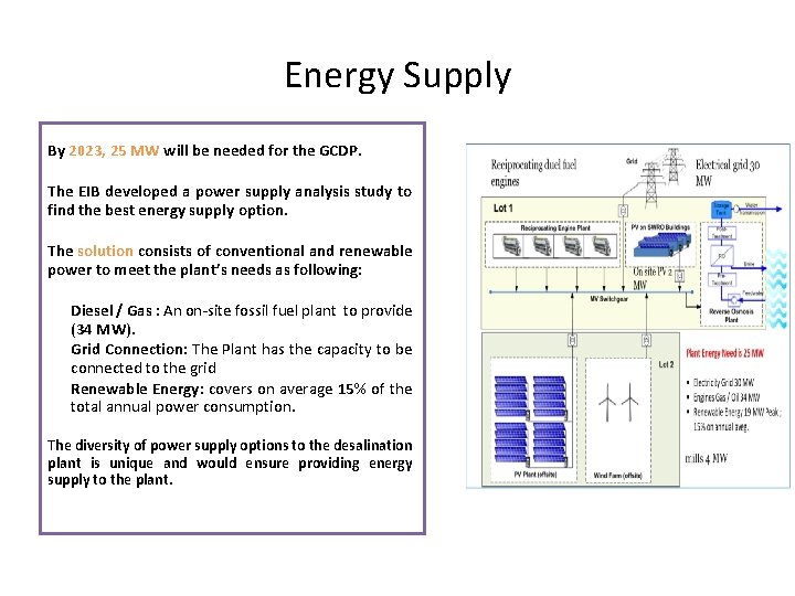 Energy Supply By 2023, 25 MW will be needed for the GCDP. The EIB Energy Supply By 2023, 25 MW will be needed for the GCDP. The EIB