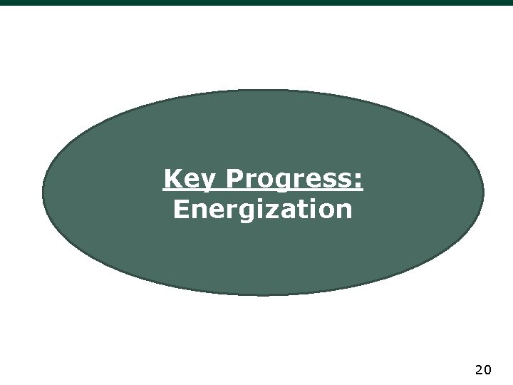 Key Progress: Energization 20 Key Progress: Energization 20