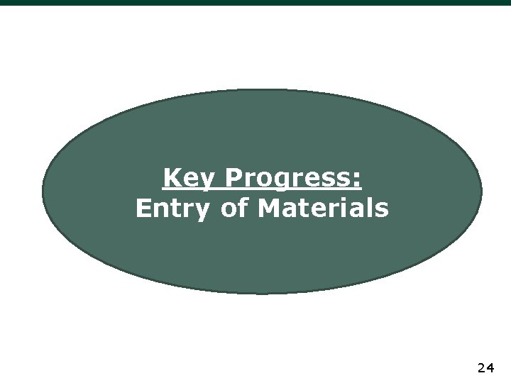 Key Progress: Entry of Materials 24 Key Progress: Entry of Materials 24
