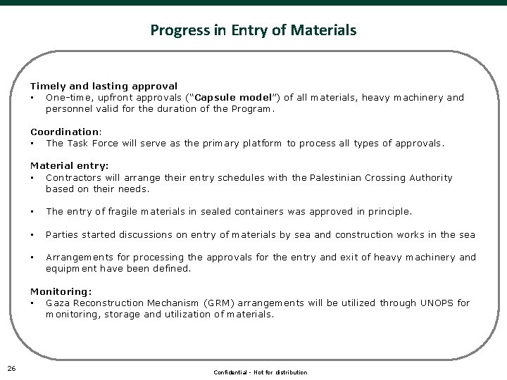 Progress in Entry of Materials Timely and lasting approval • One-time, upfront approvals (“Capsule Progress in Entry of Materials Timely and lasting approval • One-time, upfront approvals (“Capsule
