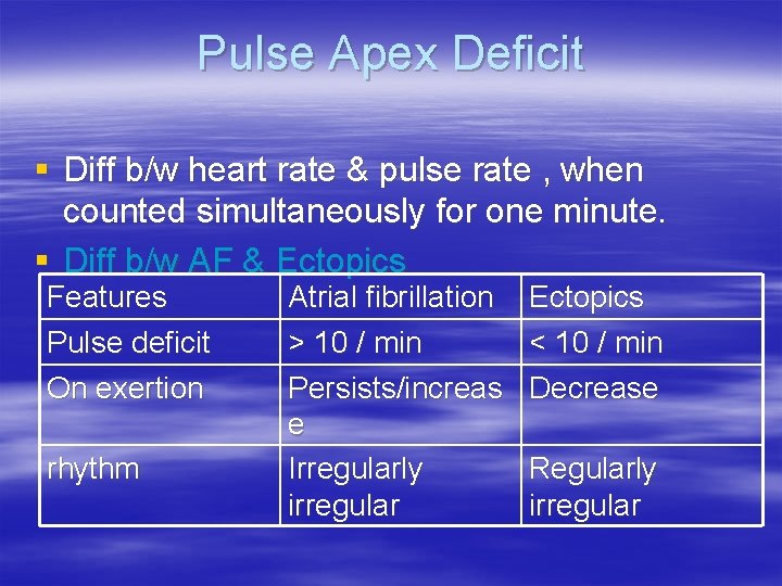 Pulse Apex Deficit § Diff b/w heart rate & pulse rate , when counted