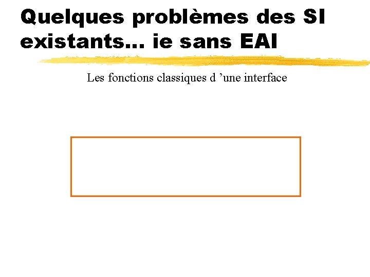 Quelques problèmes des SI existants… ie sans EAI Les fonctions classiques d ’une interface