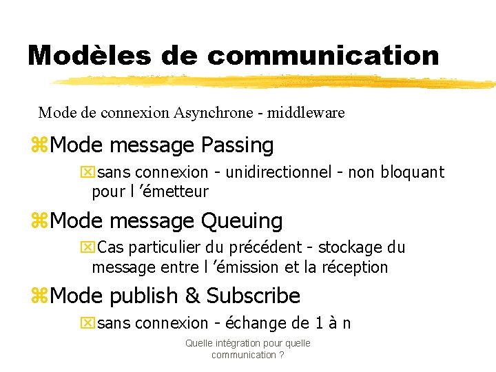 Modèles de communication Mode de connexion Asynchrone - middleware z. Mode message Passing xsans