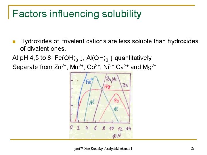 Factors influencing solubility Hydroxides of trivalent cations are less soluble than hydroxides of divalent