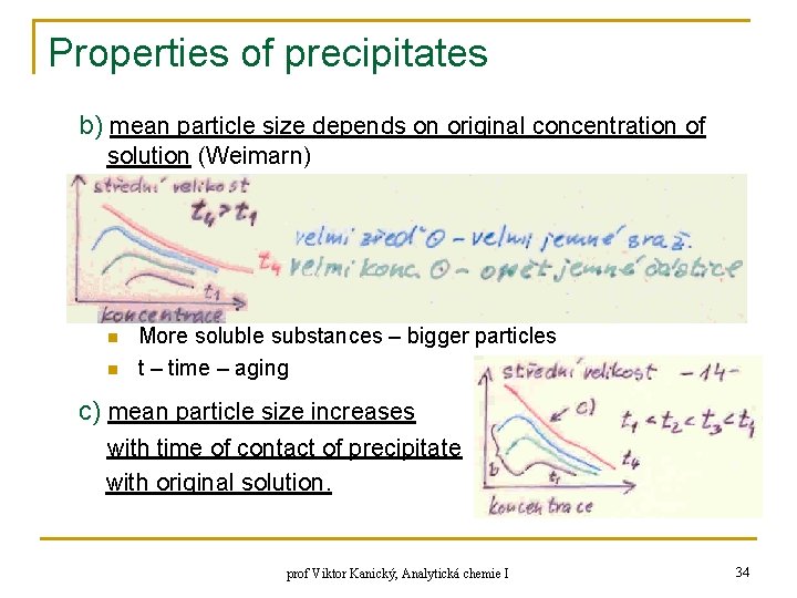 Properties of precipitates b) mean particle size depends on original concentration of solution (Weimarn)