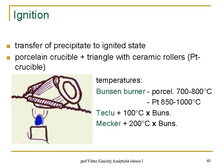 Ignition n n transfer of precipitate to ignited state porcelain crucible + triangle with