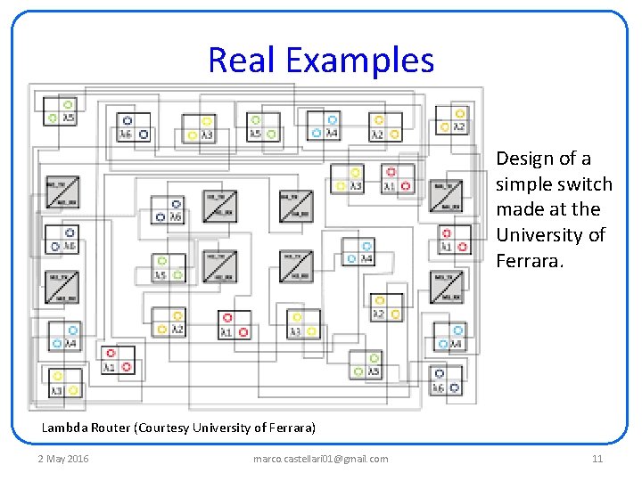 Real Examples Design of a simple switch made at the University of Ferrara. Lambda Real Examples Design of a simple switch made at the University of Ferrara. Lambda