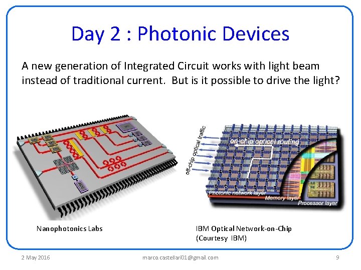 Day 2 : Photonic Devices A new generation of Integrated Circuit works with light Day 2 : Photonic Devices A new generation of Integrated Circuit works with light