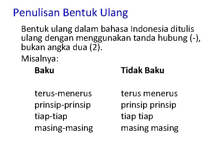 Penulisan Bentuk Ulang Bentuk ulang dalam bahasa Indonesia ditulis ulang dengan menggunakan tanda hubung