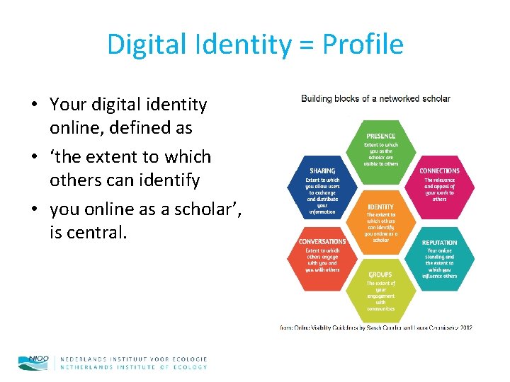 Digital Identity = Profile • Your digital identity online, defined as • ‘the extent