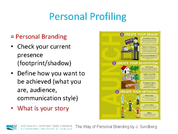 Personal Profiling = Personal Branding • Check your current presence (footprint/shadow) • Define how