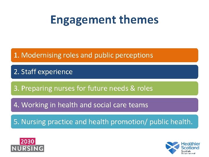 Engagement themes 1. Modernising roles and public perceptions 2. Staff experience 3. Preparing nurses